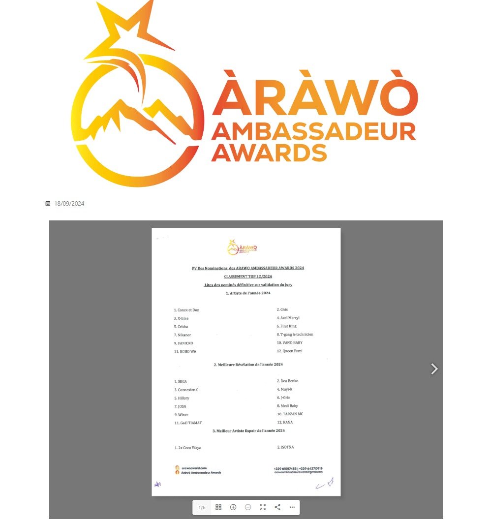 LISTE OFFICIEL DES NOMINÉS AUX ÀRÀWÒ AMBASSADEURS AWARDS/TOP 12/BÉNIN 2024